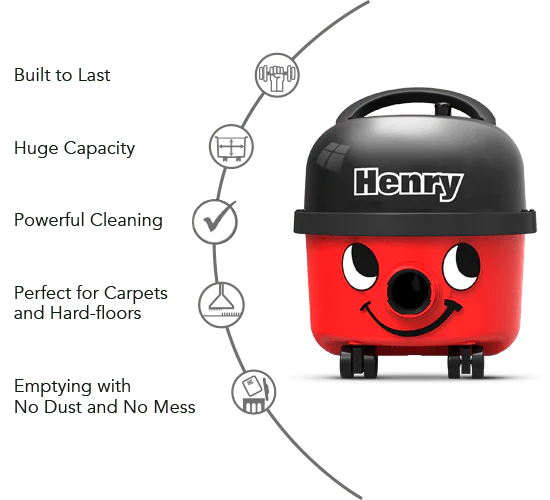 Numatic Henry 160 Vacuum Cleaner Compact Canister