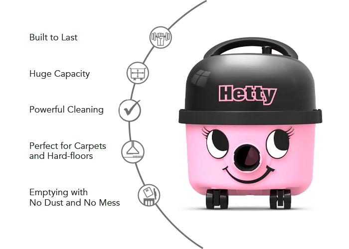 Numatic Hetty Vacuum Cleaner 160 Compact Canister